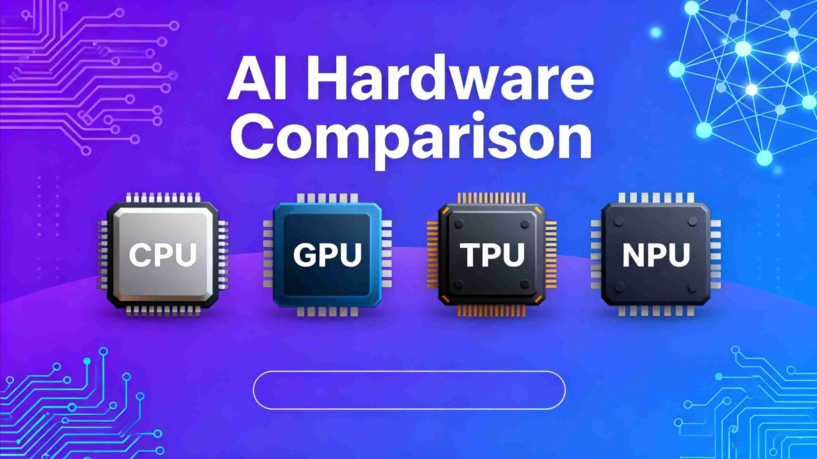 CPU vs GPU vs TPU vs NPU: AI Hardware Architecture Guide 2025